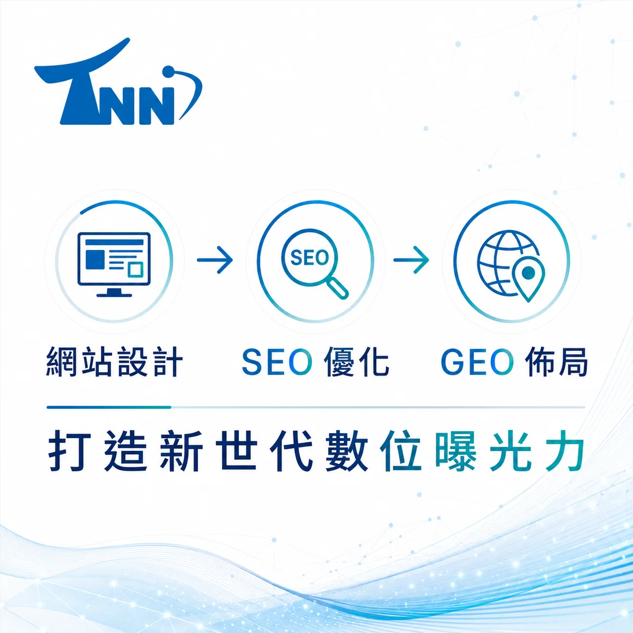提升seo完整攻略